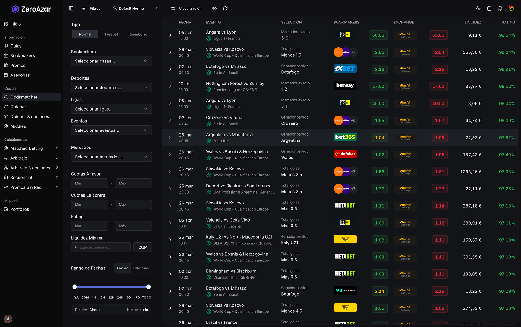 Oddsmatcher — interfaz de ZeroAzar