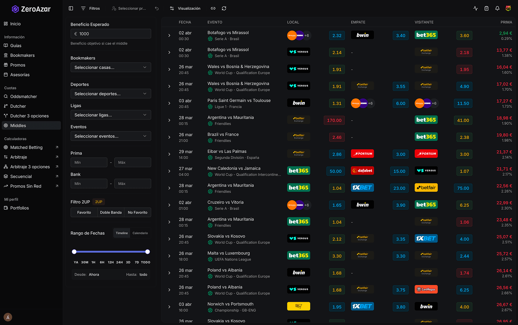 Middles Finder — interfaz de ZeroAzar